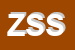 Logo di ZANETTI SPORT SRL