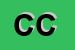 Logo di CONTARDO e CSNC