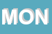 Logo di MONTI SRL