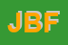 Logo di JOB DI BELLAVIA FRANCESCO