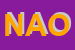 Logo di NAOS