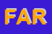 Logo di FARTENDE