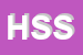 Logo di HOBBY SHOP SNC