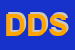 Logo di DELTA DUE SDF