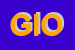 Logo di GIOCOSCUOLA