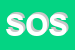 Logo di SIROKI OFTALMICA SAS