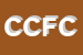 Logo di CREVATIN DI CREVATIN FRANCESCA e CSAS