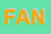 Logo di FANTASYLANDIA