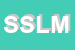 Logo di START SPORT DI LEONE MASSIMO e C SAS