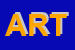 Logo di ARTIGIATUTTO