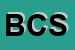 Logo di BONBON e CHOCOLATE SDF