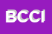 Logo di BRESCANCIN CIMMe CSAS IMMOBILIARE