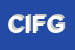 Logo di CALIFORNIA INN DI FRANCO GIORGINI e C SNC