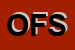 Logo di O e FLASH SRL