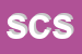 Logo di SIS e C SRL