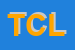 Logo di TRATTORIA CITTA-DI LONDRA