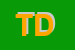 Logo di TRATTORIA DODIC