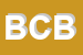 Logo di BAR COTIC BOJANA
