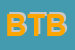 Logo di BUFFET TIE BREAK