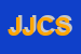 Logo di JAMES JOYCE CAFE-SAS DI RUSSI TIZIANO e C