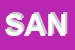Logo di SANGIOBAR