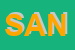 Logo di SANGIOBAR