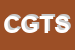 Logo di COOPERATIVA GIULIANA TRASPORTI -SOCIETA-COOPERATIVA A RESPONSABILITA-LIMITATA