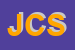 Logo di JULIA CONTAINERS SERVICE SAS