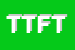 Logo di TFT -TERMINAL FRUTTA TRIESTE SRL