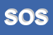 Logo di SOSEMAR (SRL)