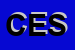 Logo di COOPERATIVA EXPRESS SRL
