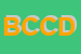 Logo di BANCA DI CREDITO COOPERATIVO DEL CARSO SOCCOOP A RL