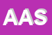 Logo di ASSISTENZA ASSICURATIVA SAS