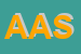 Logo di ASSICURAZIONE ASSIDECO SAS