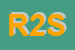 Logo di RAS 2000 SRL