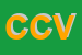 Logo di CASACORAL DI CORAL VALENTINA
