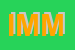 Logo di IMMOBILART