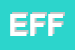 Logo di EFFEDI SRL