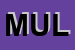 Logo di MULTYSTUDIOSRL