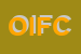Logo di OCP INFORMATICA DI FABIO CERNE e C SAS