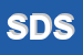 Logo di SERVIS DOO -SRL