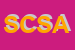 Logo di SINESIS CONSULTING -SOCIETA-IN ACCOMANDITA SEMPLICE DI BON MARINO e C