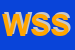 Logo di WEB STUDIO SRL