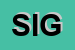 Logo di SIGMA SRL