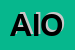 Logo di AIOM