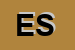Logo di EDITEL SRL