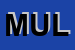 Logo di MULTINVEST