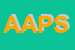 Logo di APS -AGENZIA PROMOSTAMPA -SNC DI APODUIE E FZAR