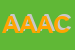 Logo di ADVERCOMM ADVERTISING AND COMUNICATION