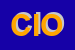 Logo di CIOFS